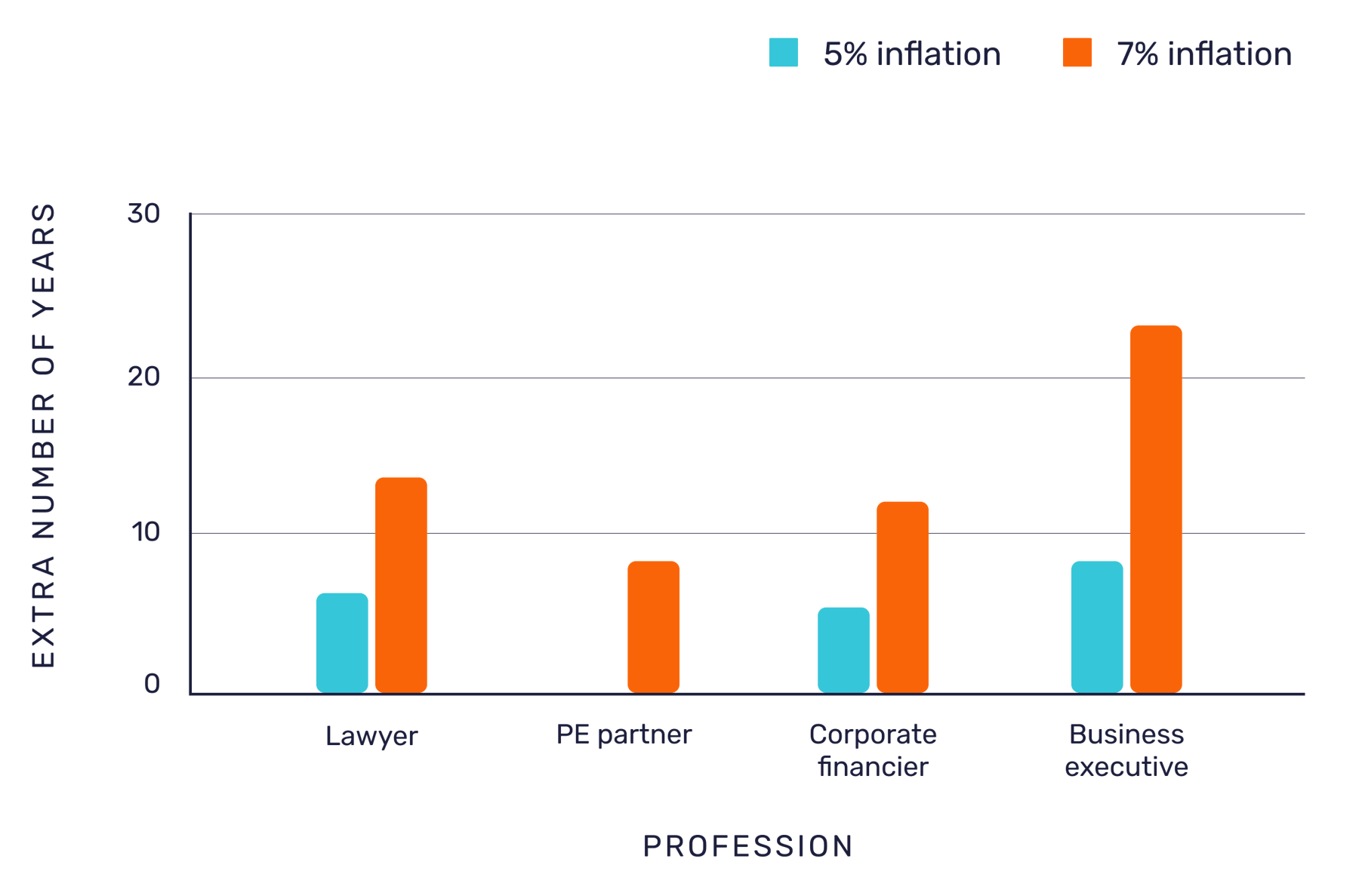 y-tree-financial-life-intelligence